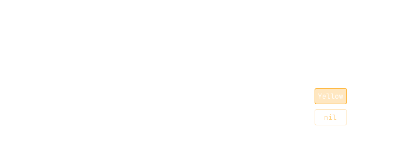 Diagram showing unstable keys